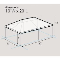 dim 10x20 Frame Tent